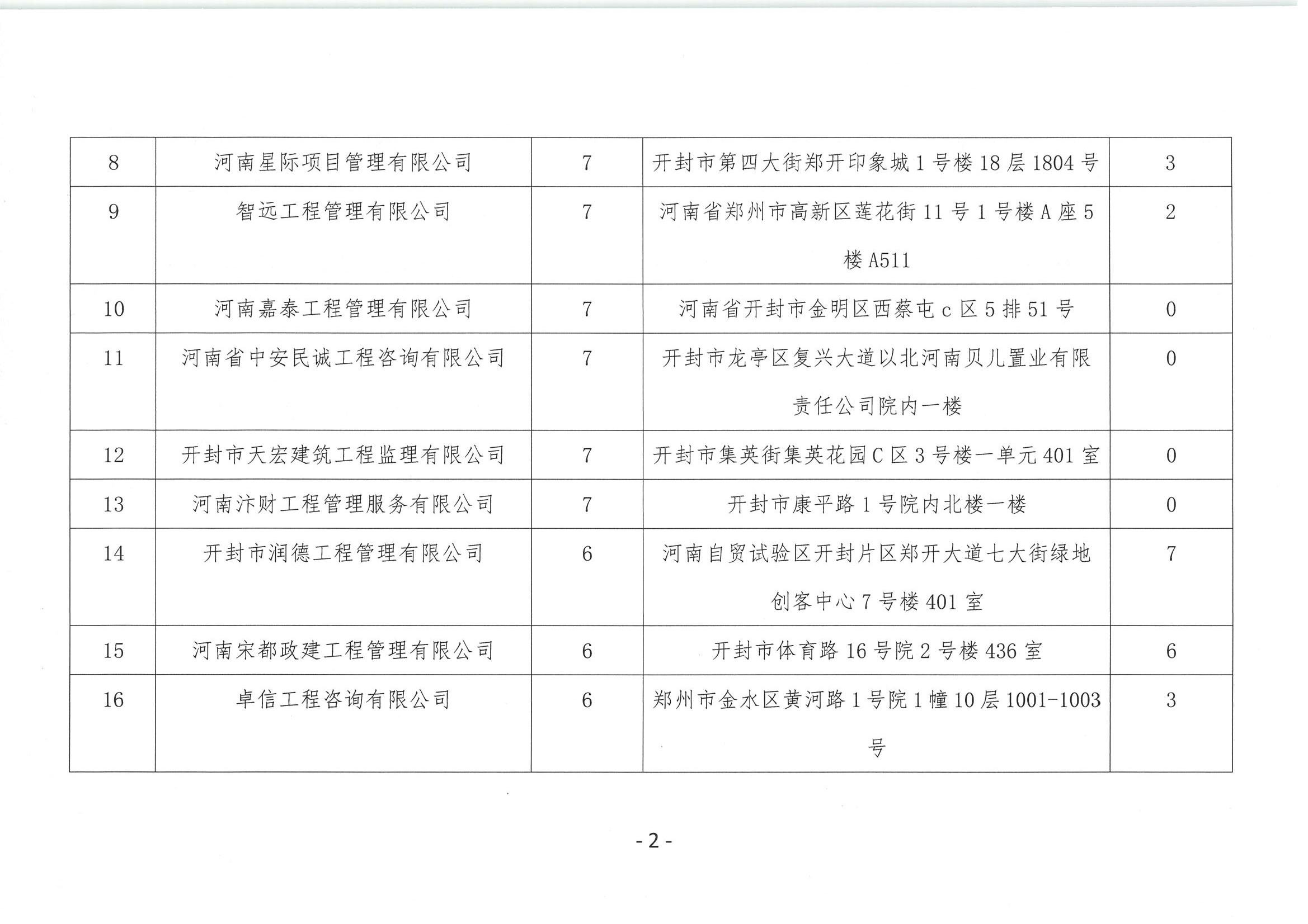 新澳门原材料1688大全